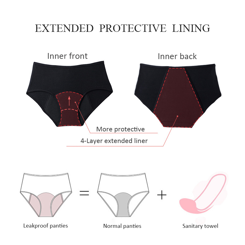 Heavy Flow Menstrual Panties 4 - огляд і ціна Period Panty Absorbent